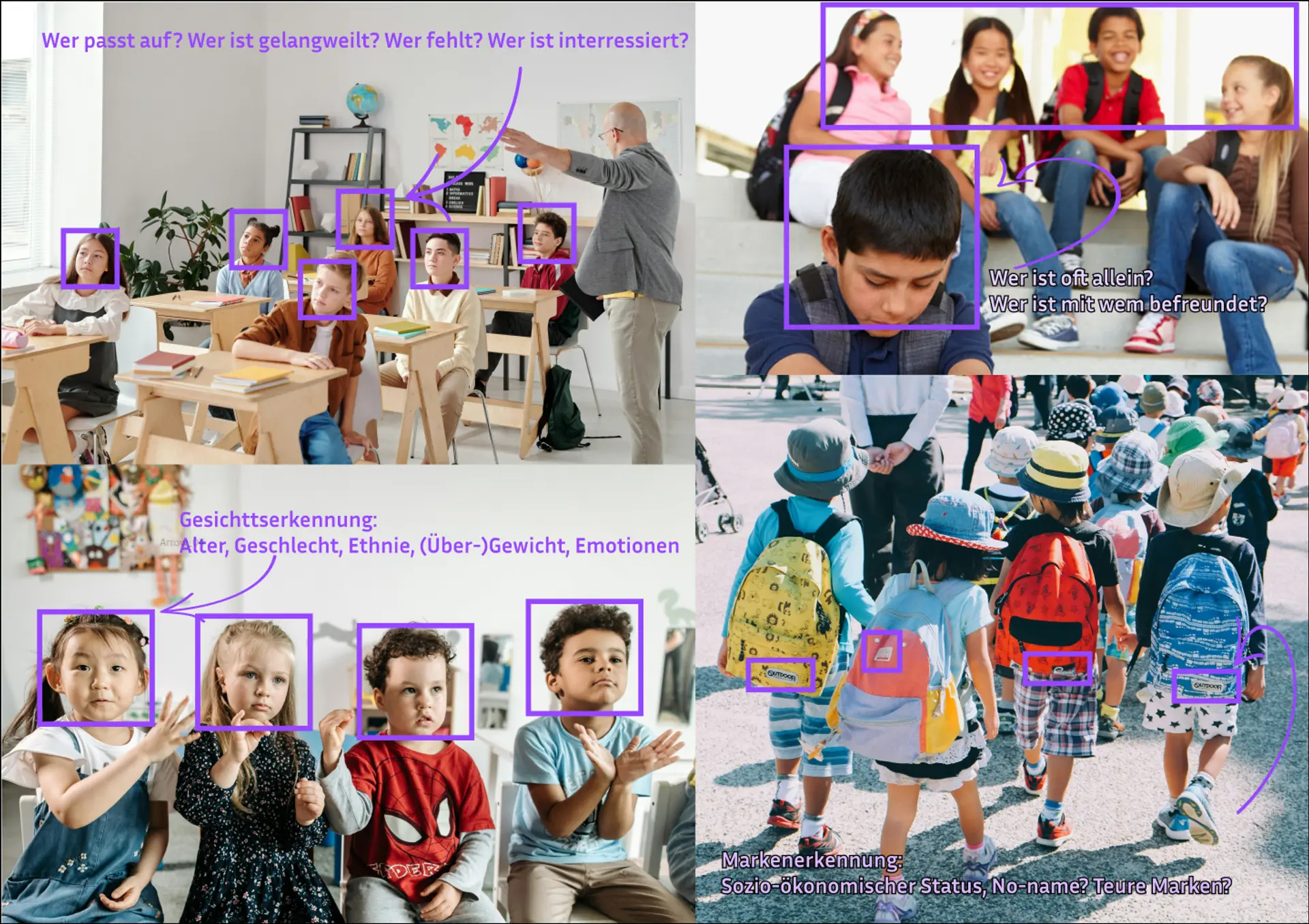 Beispiele für Extrahierbare Merkmale aus Klassenfotos